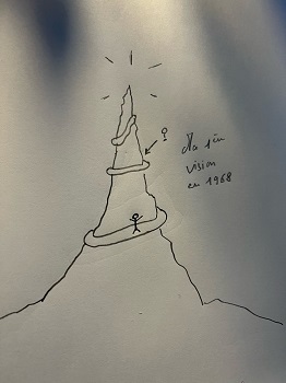 un homme monté sur un chemin de montagne en louant Dieu, mais il ne vois pas le danger qui l’attend
